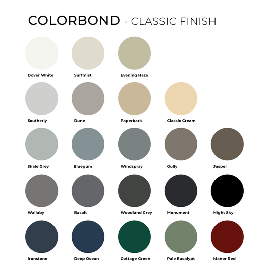 300 - 350 Dam Buster STRETCH Rainhead - Box Gutter